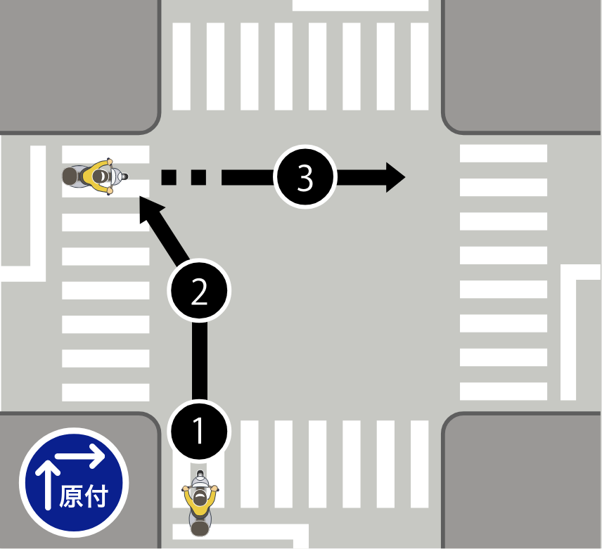 原付一種(50cc以下)は二段階右折が必要な交差点があります